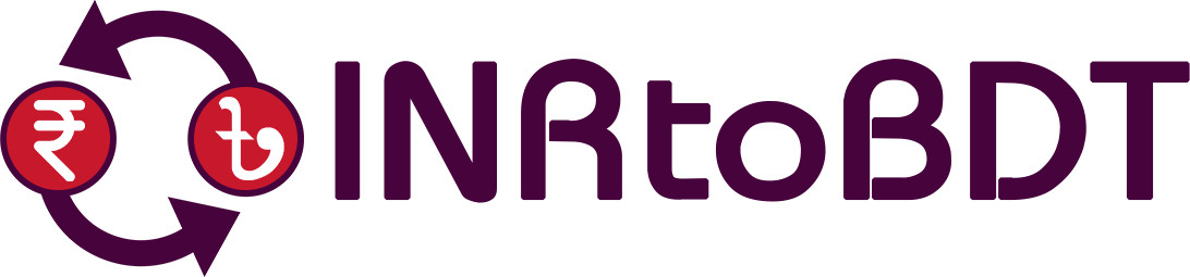 inr